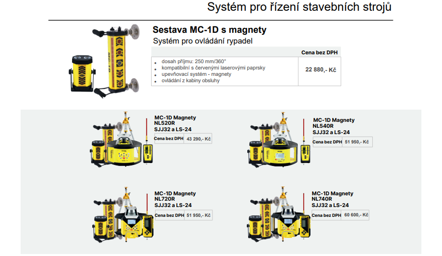 mc-1d magnet blog